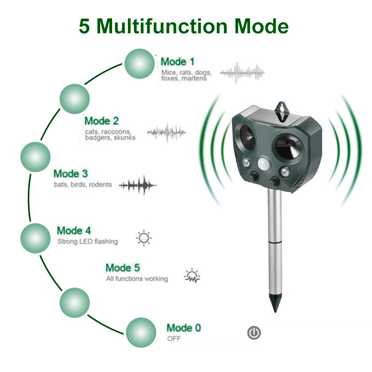 3 in 1 Functional Solar Electric Alarm Drive, Ultrasonic Drive Pest Repeller for Outdoor Animals Dog Cat Bird Deer Squirrel Rat