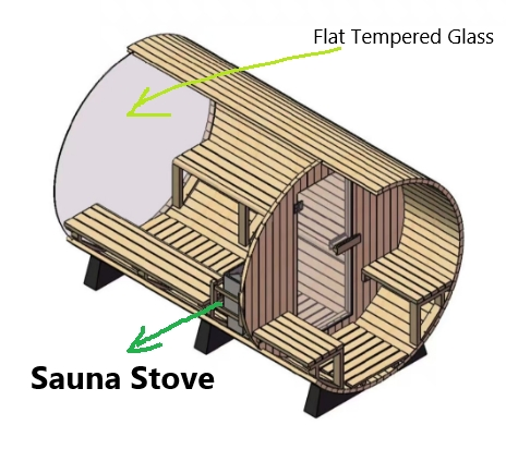 Solid Wood Outdoor Traditional Finnish Sauna Fully Equipped Outdoor Sauna Room for 1-10 Person