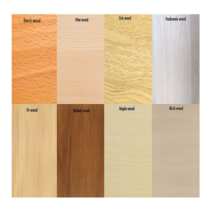 Melamine Particle Board/Industrial Particle Board