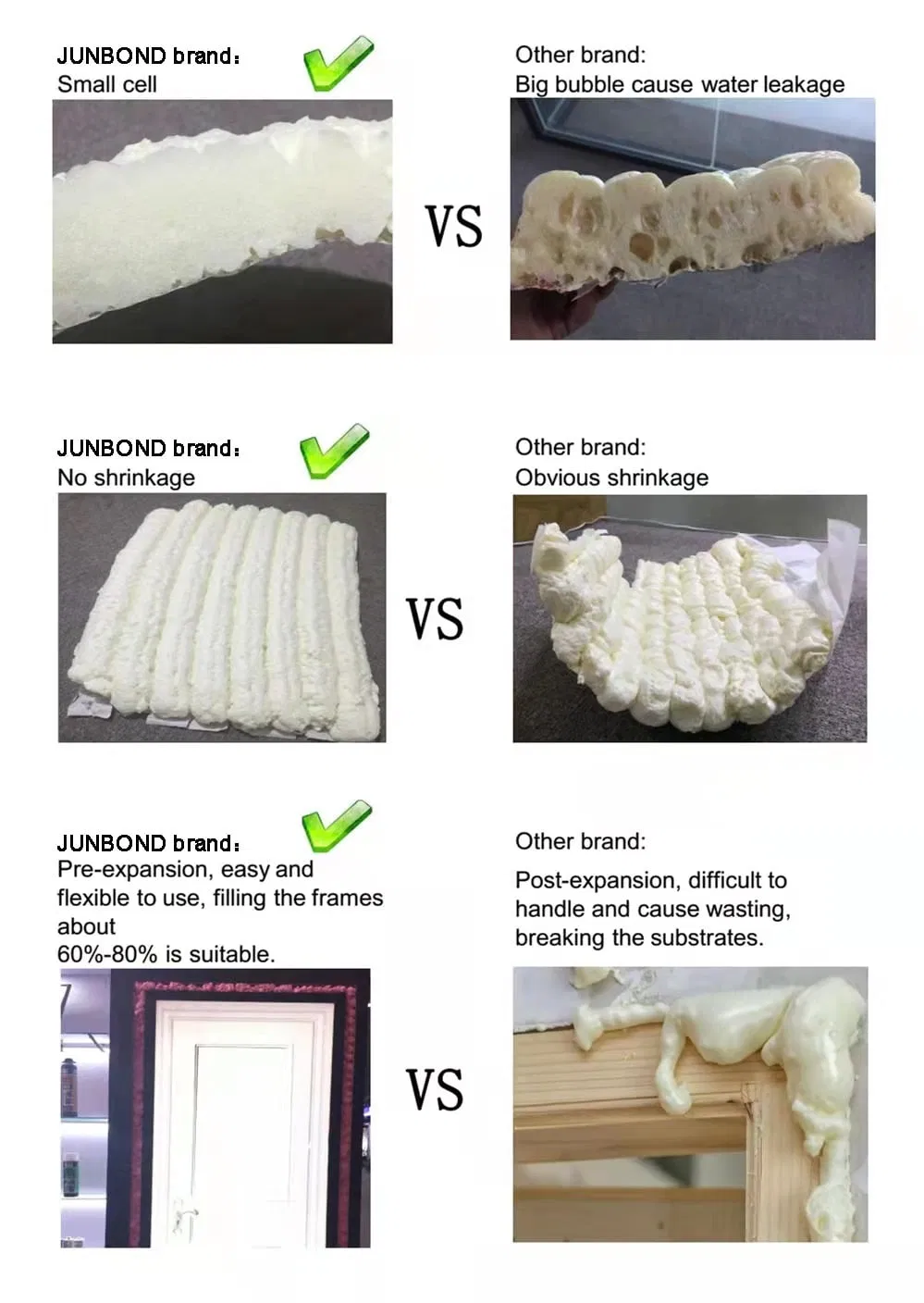 Spray PU Foam Insulation for Fixing Hole Polyurethane Foam