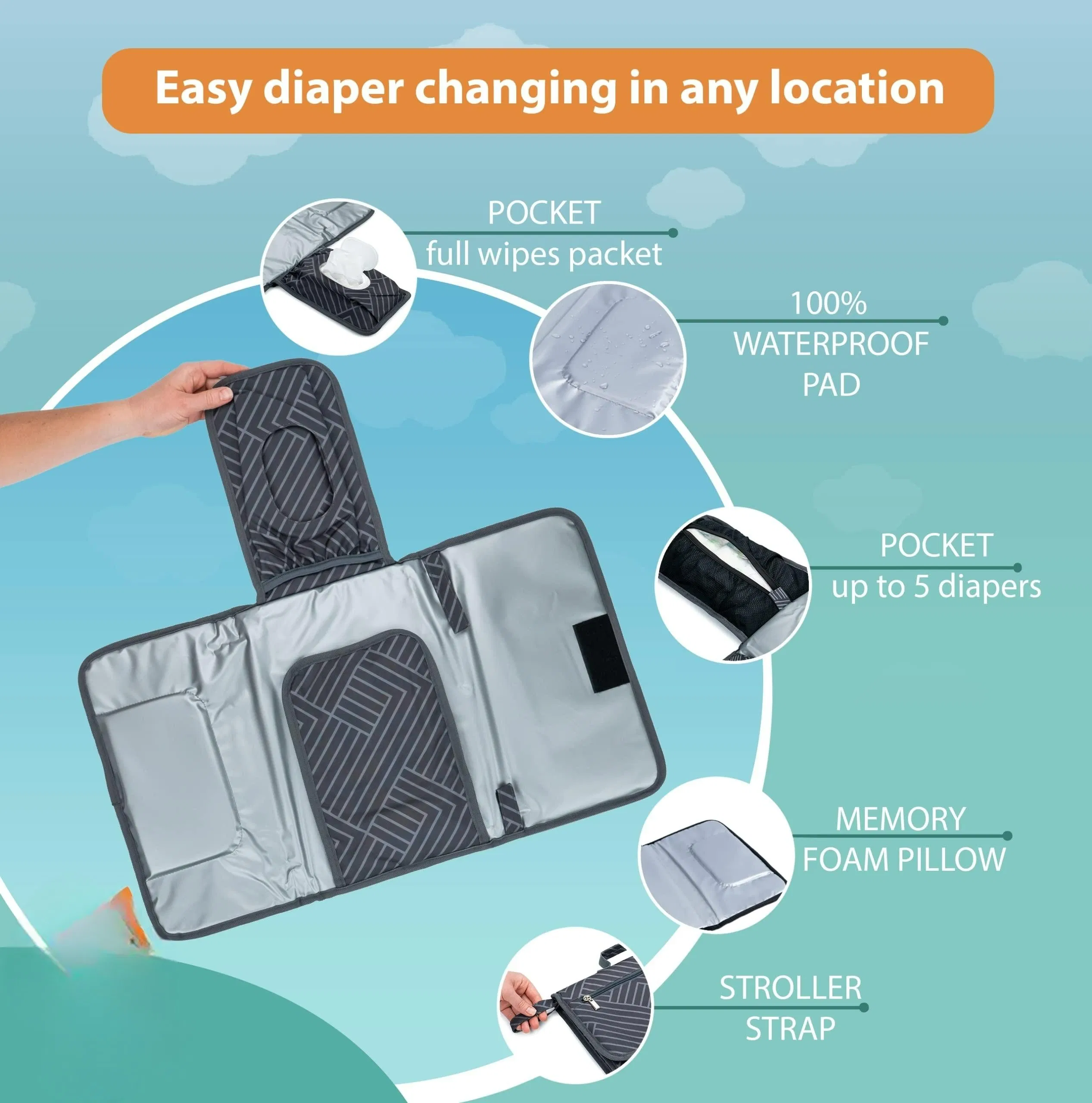 Portable Changing Pad Baby Diaper Bag One-Hand Diape Change Pad