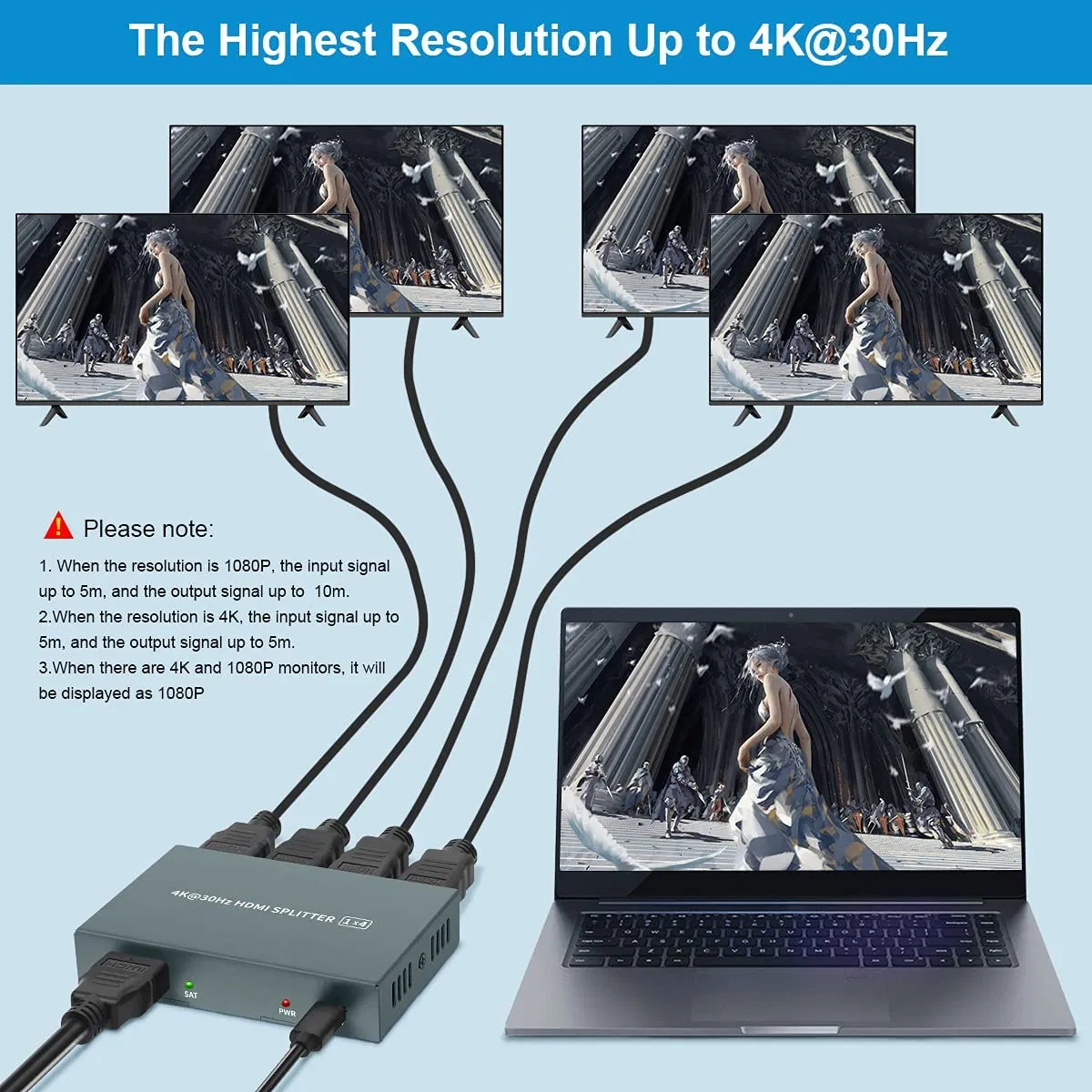 KVM-переключатель HDMI 2 порта с 4 USB, для 2 компьютеров