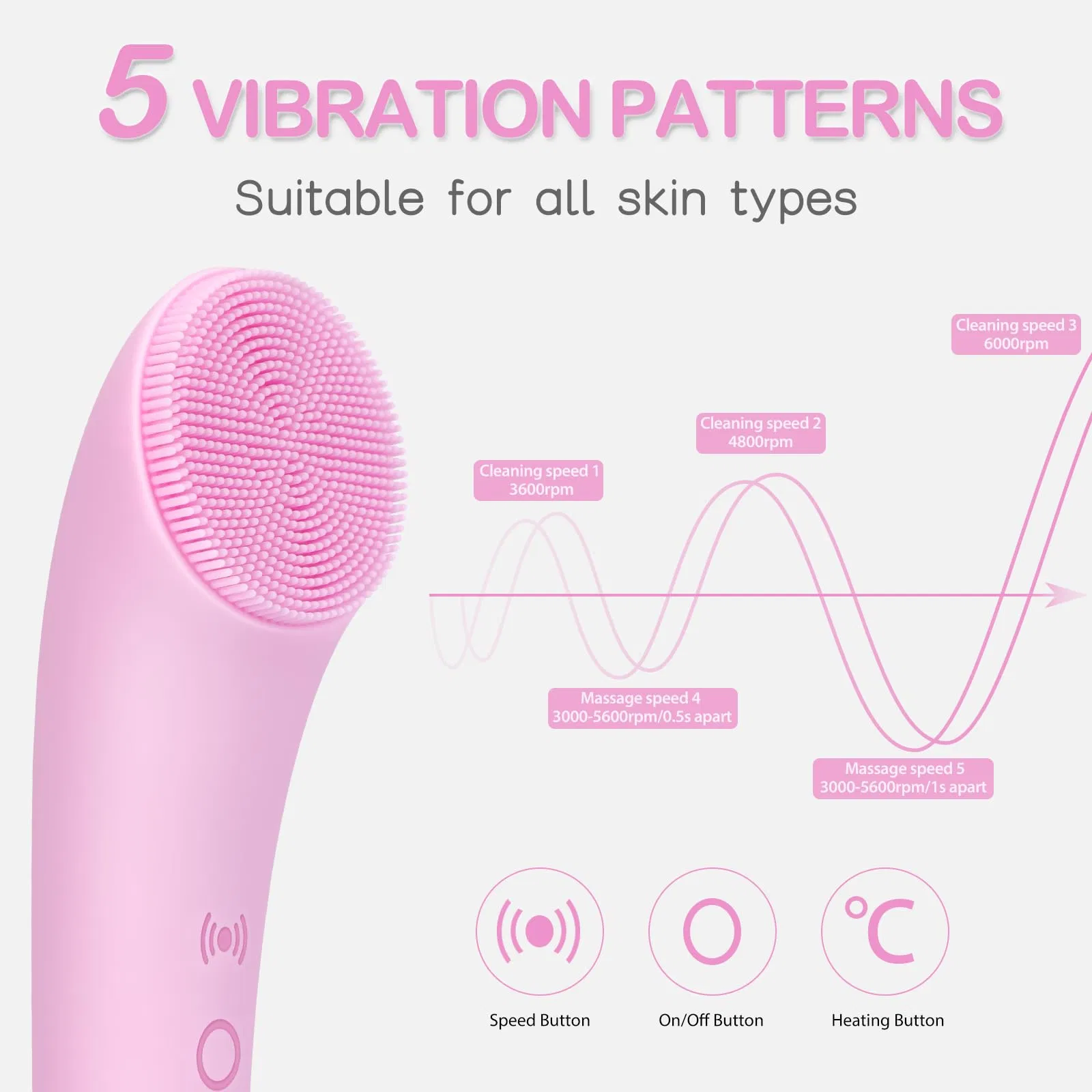 Heat Massage Vibrating Exfoliator Waterproof Facial Cleansing Brush, Rechargeable Silicone Face Scrubber