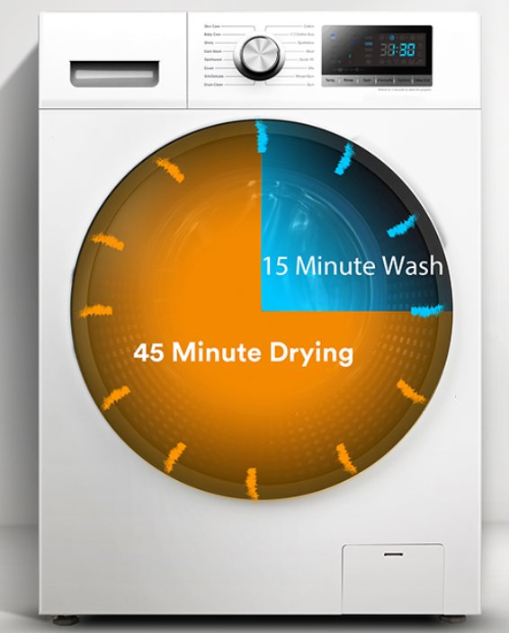 Smeta Inverter Laundry Front Load Washing Machine Combo Washer and Dryer