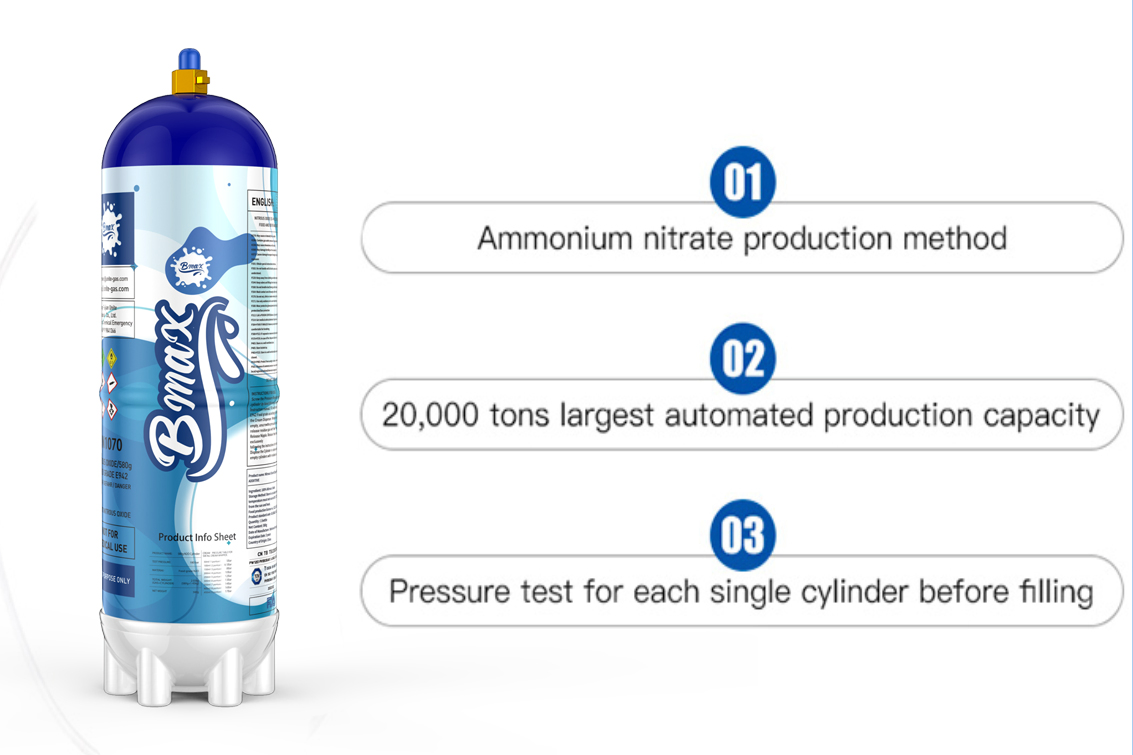 Premium 580g Food Grade Nitrous Oxide Cylinder for Chefs