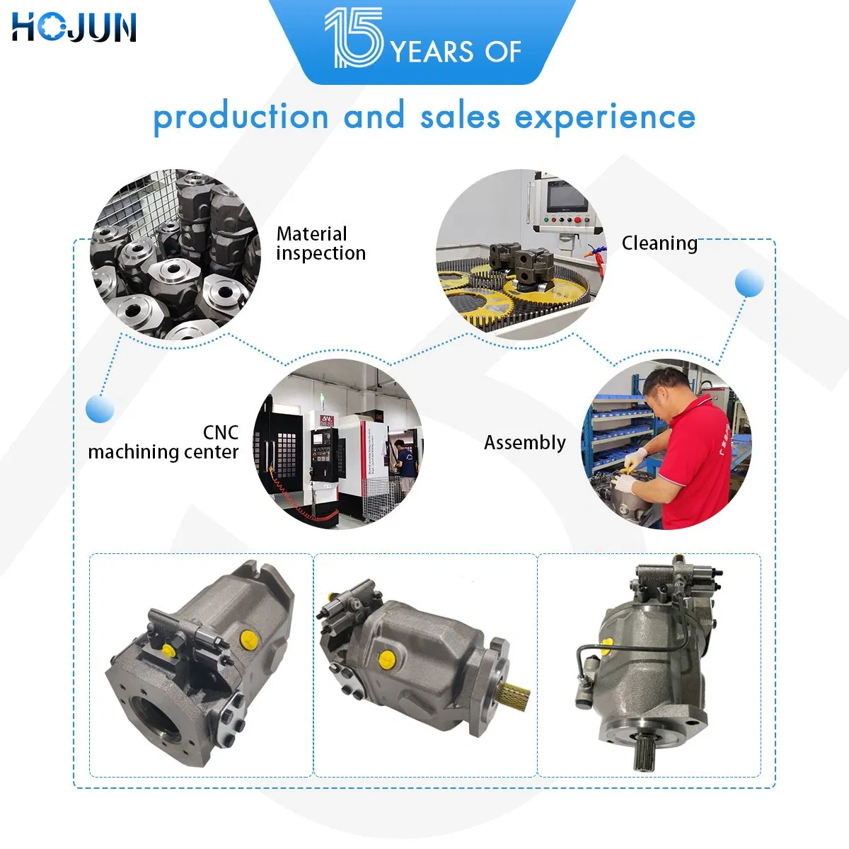 Гидравлический насос Rexroth A10VSO для экскаваторов и тракторов
