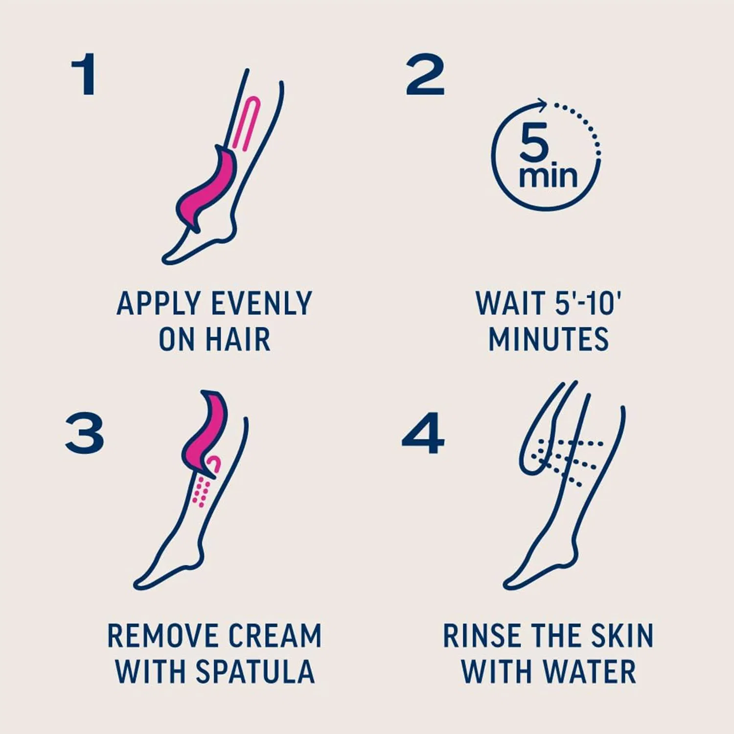 Smooth Skin Hair Removal Cream - Fast Acting & Gentle Formula