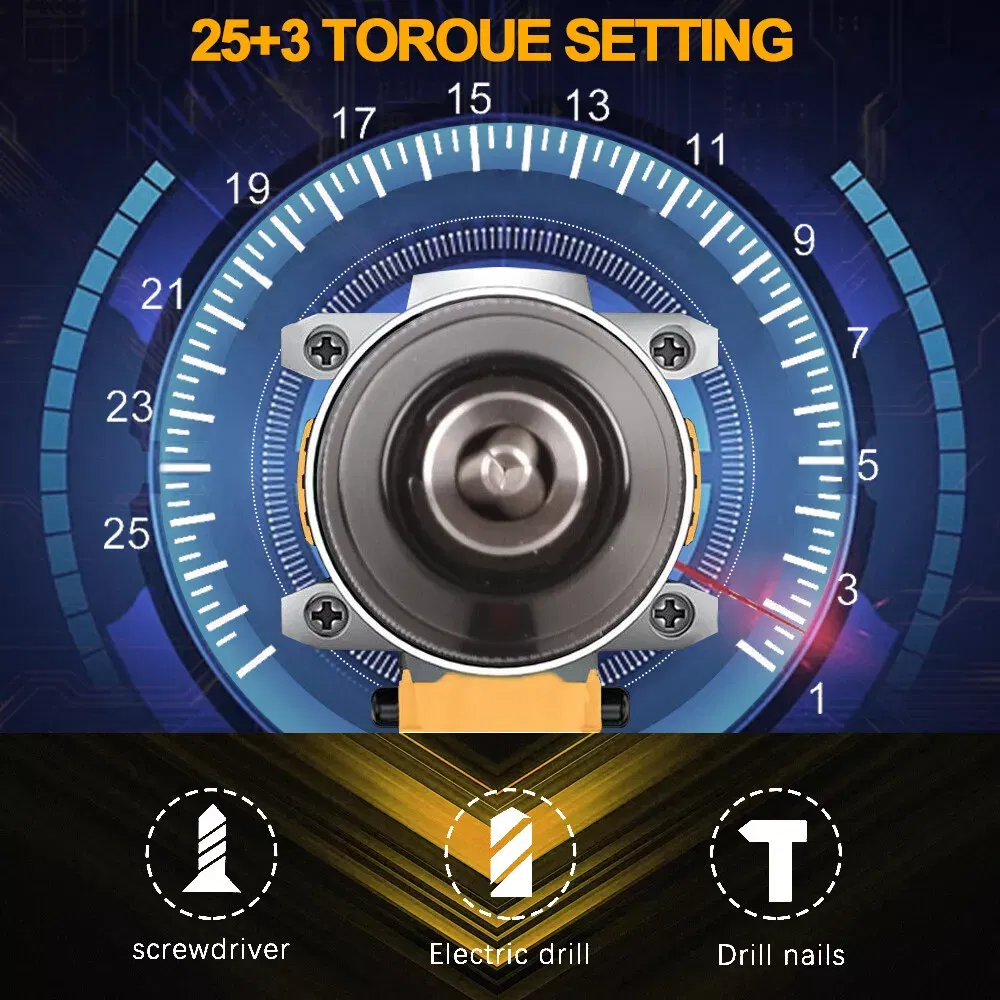 Powerful Cisivis Electric Wrench Set with Brushless Technology