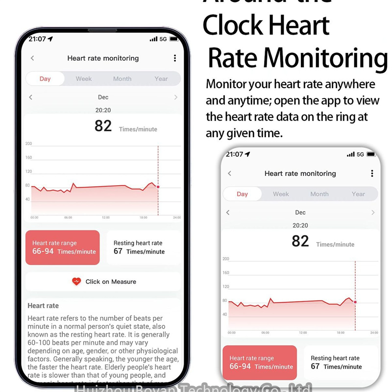 Умное кольцо для отслеживания сна и кислорода в крови