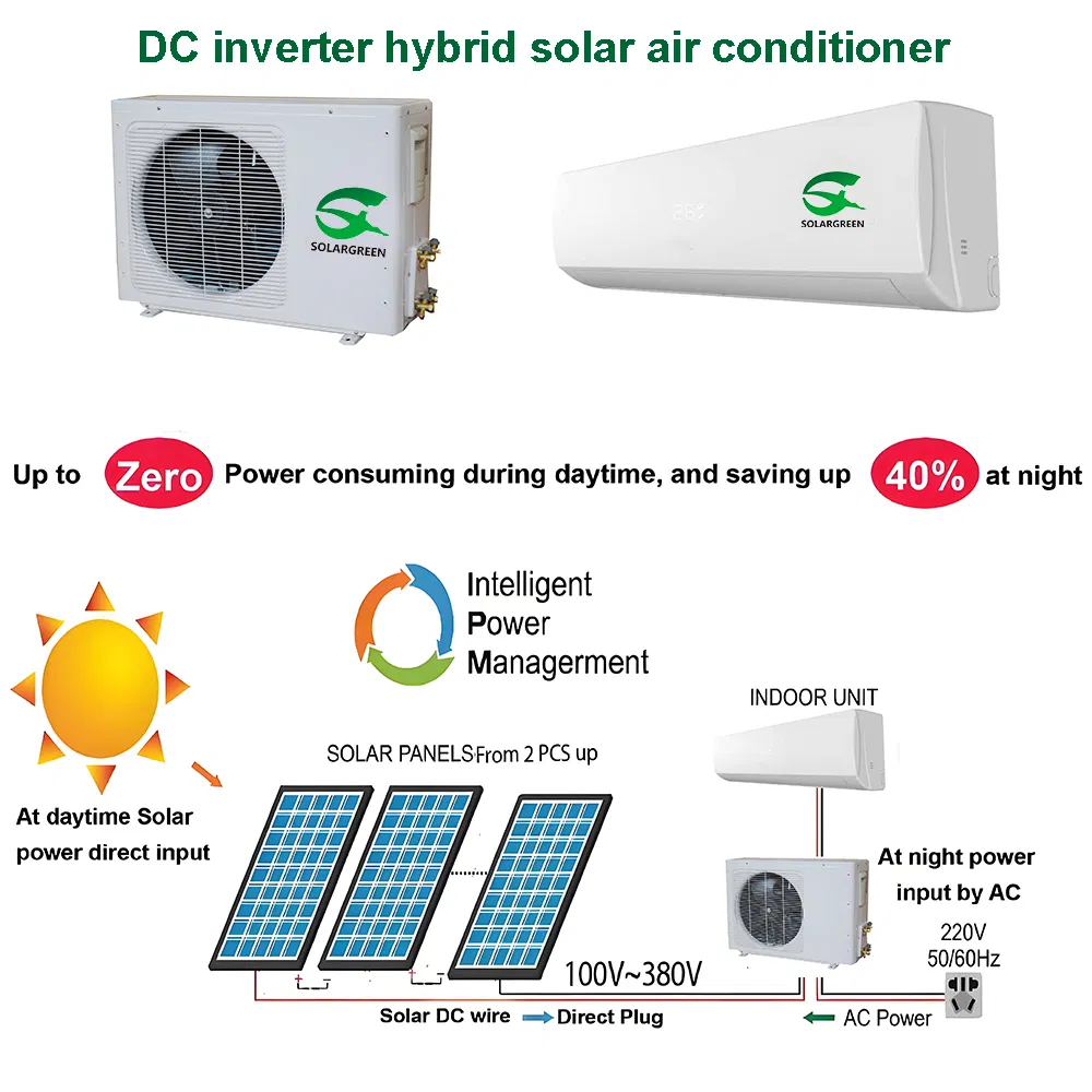 Acdc-Driven Solar Power Air Conditioner with Wi-Fi Solar AC