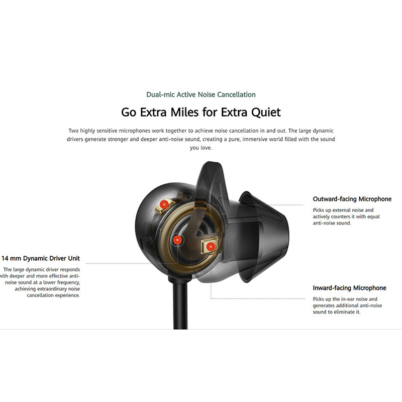 for Huawei Freelace PRO Wireless Headphones Bluetooth 5.0 Noise Cancellation Earphone Neckband Earbuds with 24h Playtime - Black