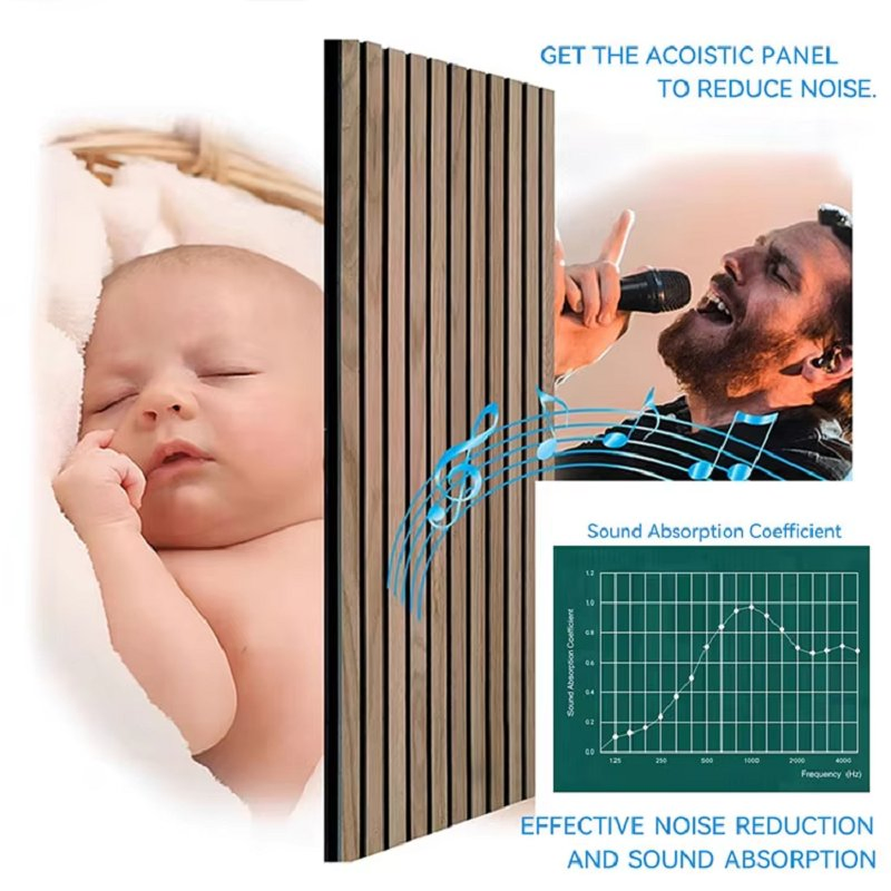 Europe Style Widely Loved Acoustic Wall Panel for Home Decoration