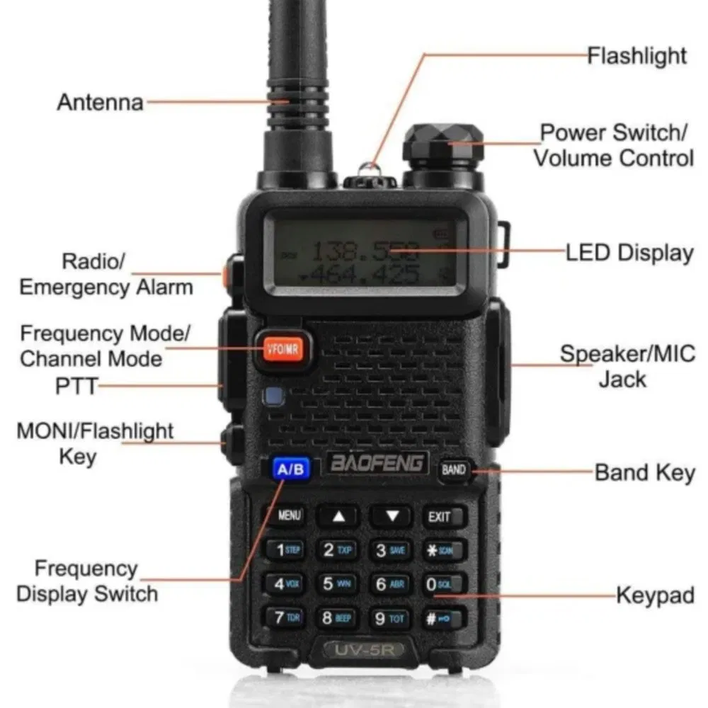 Non-Explosive 2024 Upgraded Baofeng UV-5r Dual Band VHF/UHF Walkie Talkie with 5W Power - Long Range 3-5km Communication Device