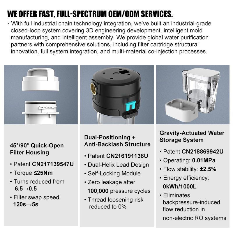 Self-Cleaning RO Water Purifier System for Household and Commercial Use