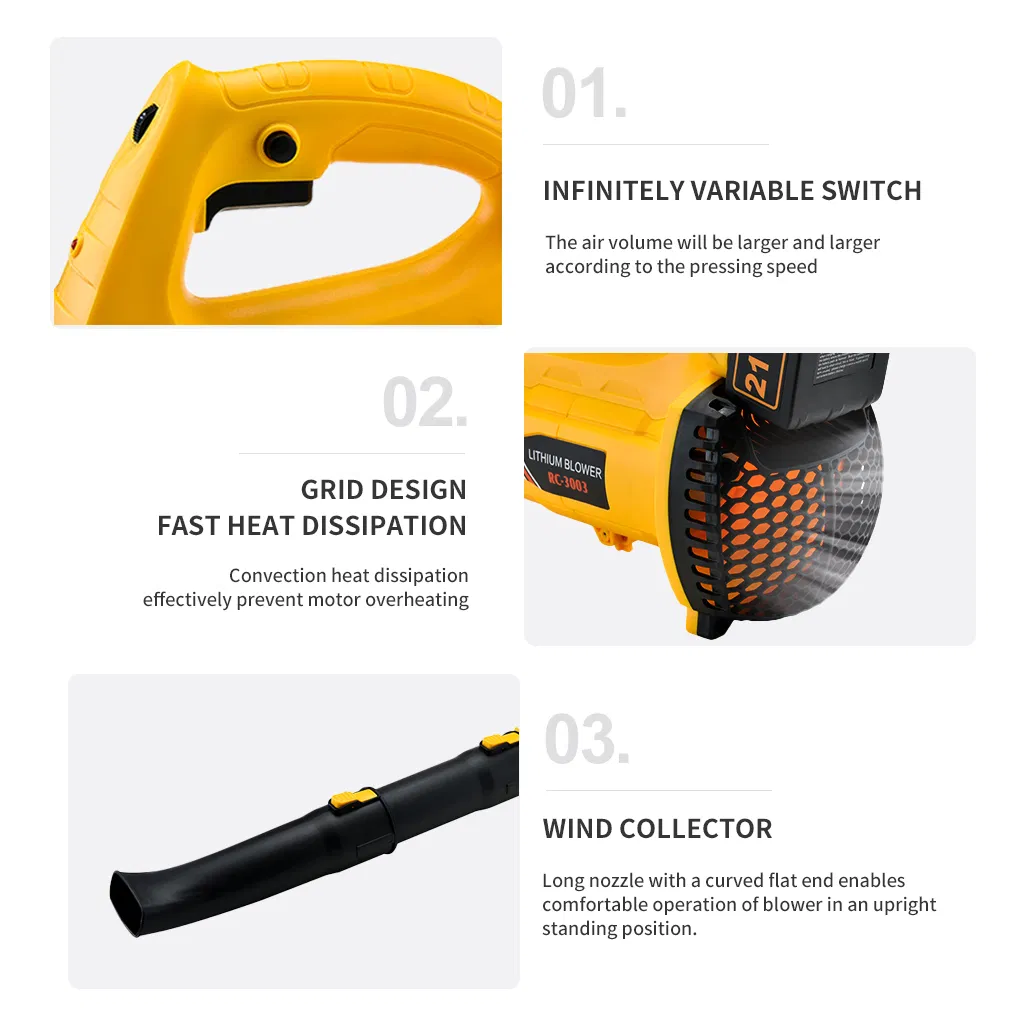 Powerful Cordless Leaf Blower for Fast Yard Cleanup Solutions