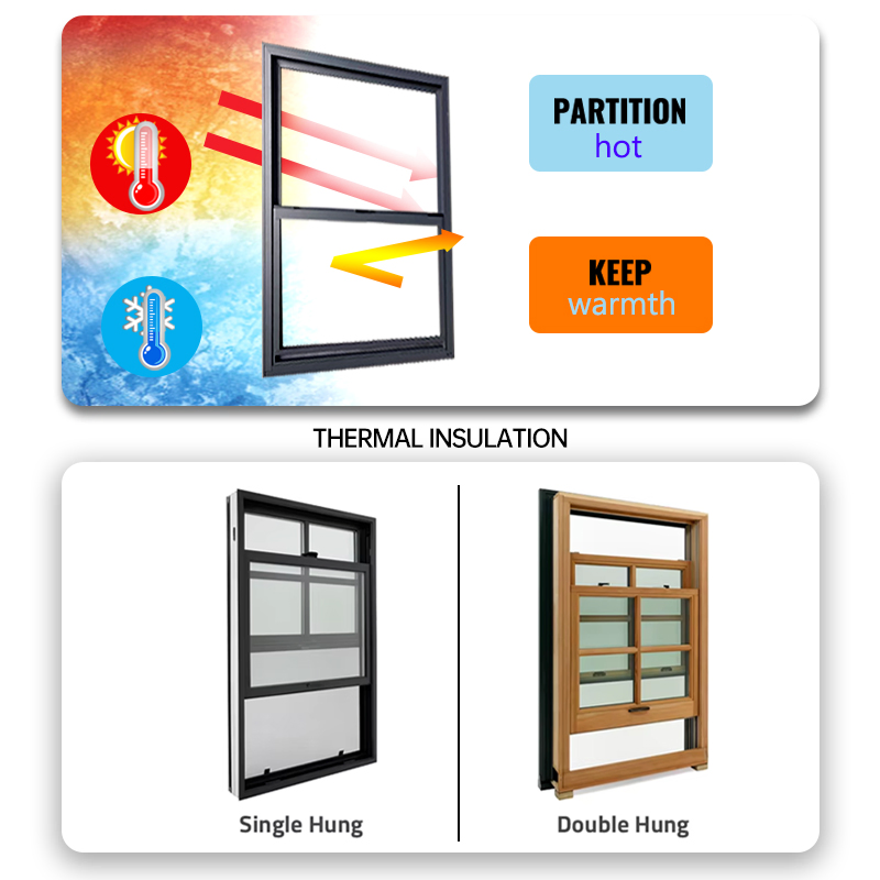 Окно EEHE Secure Sash с энергосберегающим стеклом