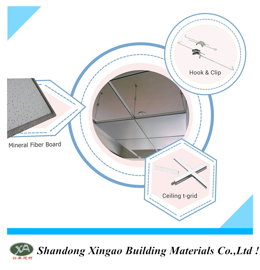 2X2 Drop Ceiling Panels Non-Combustible Mineral Fiber Ceiling Board