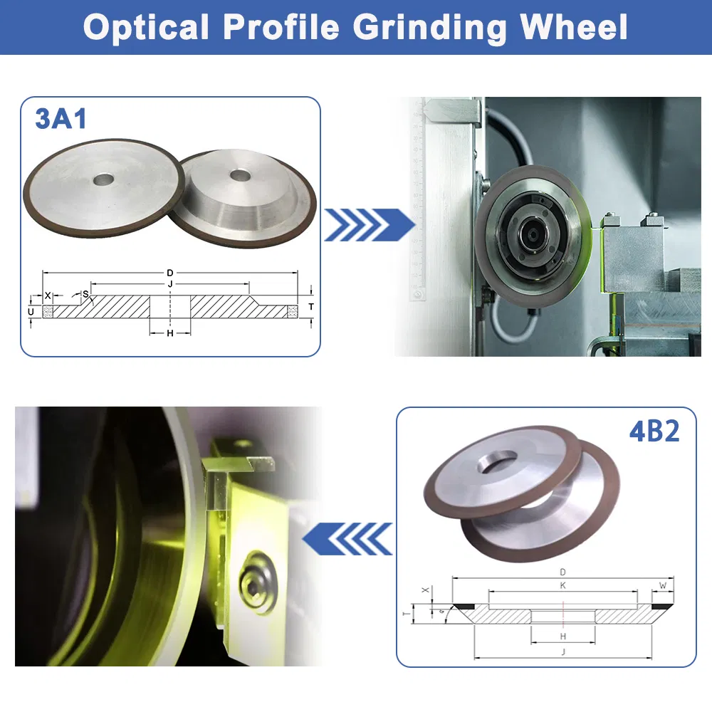 3A1 Resin Bond Diamond CBN Optical Curve Sharpening Wheel Dies Moulds Profile Grinding Wheel Resharpening Mould and Die