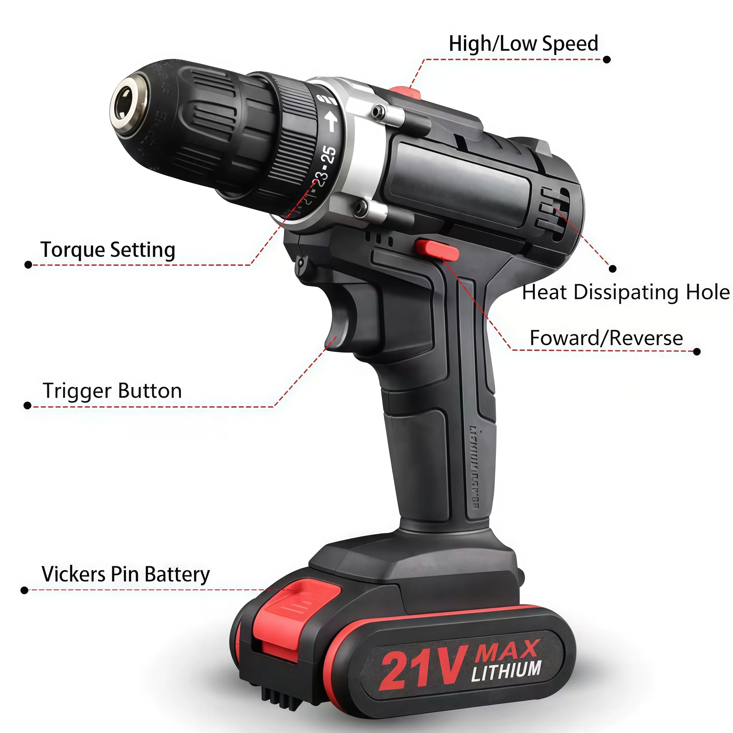 21V Lithium High Torque Portable Cordless Electric Drill Set