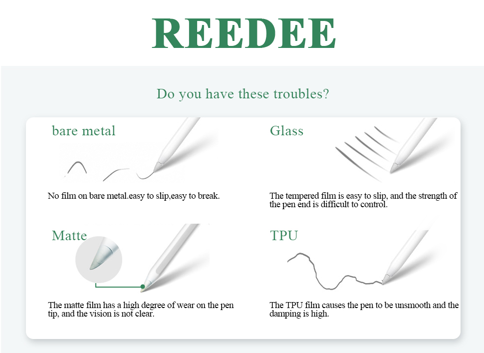 Scratch-Resistant Writing Filmhigh Sensitivity Writing Filmpaper-Like Writing Film