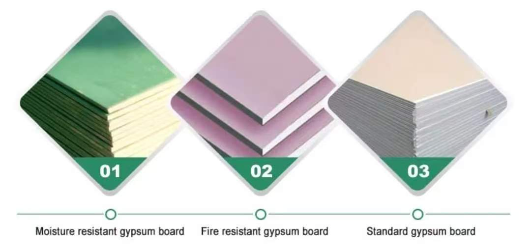 High Density & Heat-Resistant Flat & Warp-Free Large Panel Size Natural Gypsum Board
