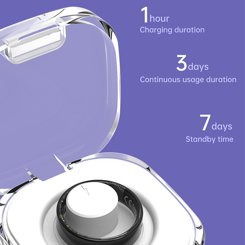 Smart Ring Set with ECG Health Tracking Blood Pressure Sleep Temperature for Men Women