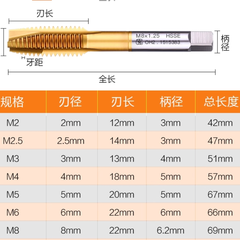 Метчик спиральный OSG M10x1.5 для нарезания резьбы