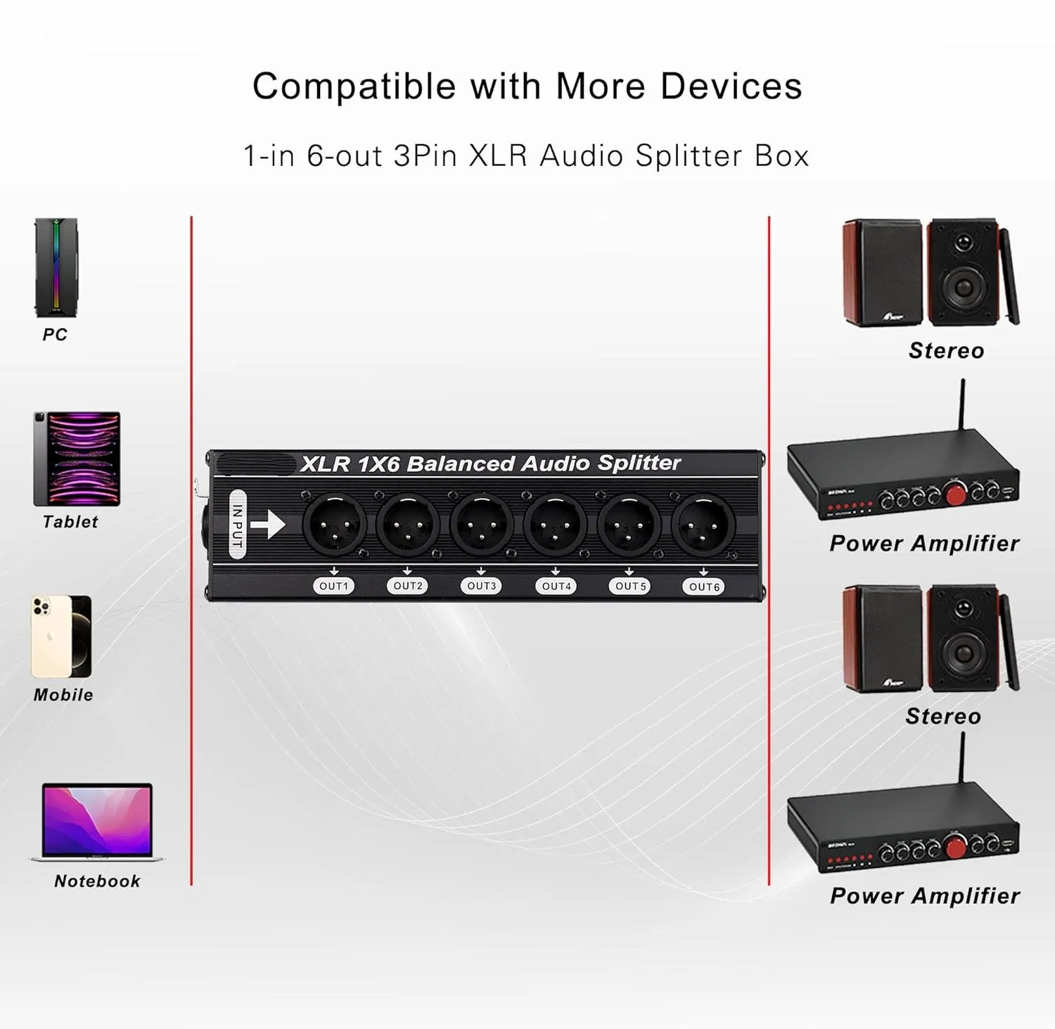 3pin XLR 1-in 6-out Splitter Box Support Trs/Ts&Balance Input Portable Size Aluminum Alloy Durable Box