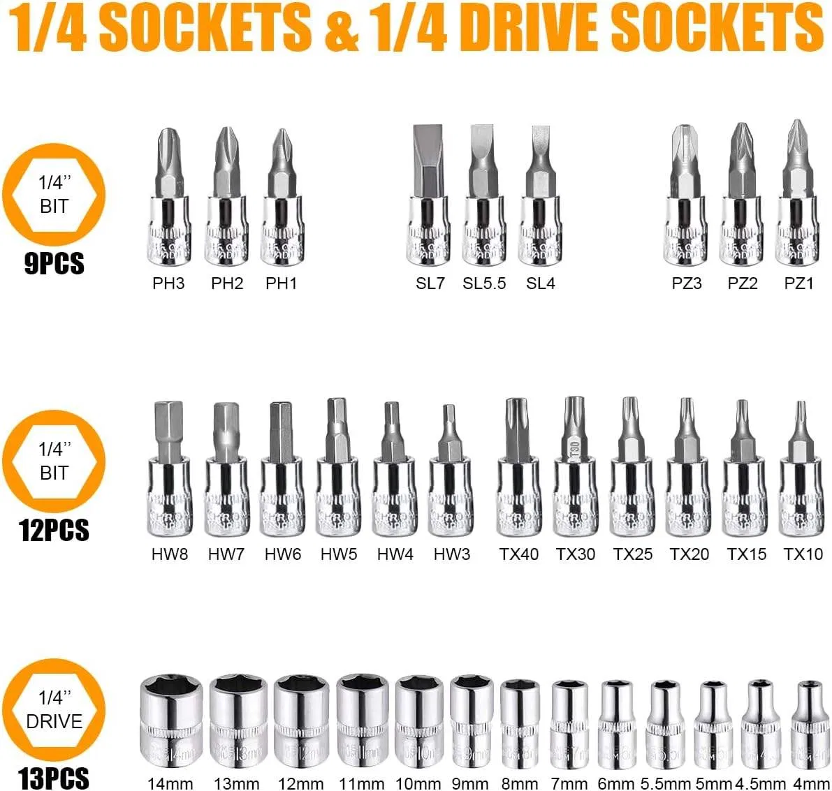 46-Pieces 1/4 Inch Drive Socket Ratchet Wrench Set Metric Bit Socket Extension Bar Hand Tools Set Case Pack Auto Repair Garden Use