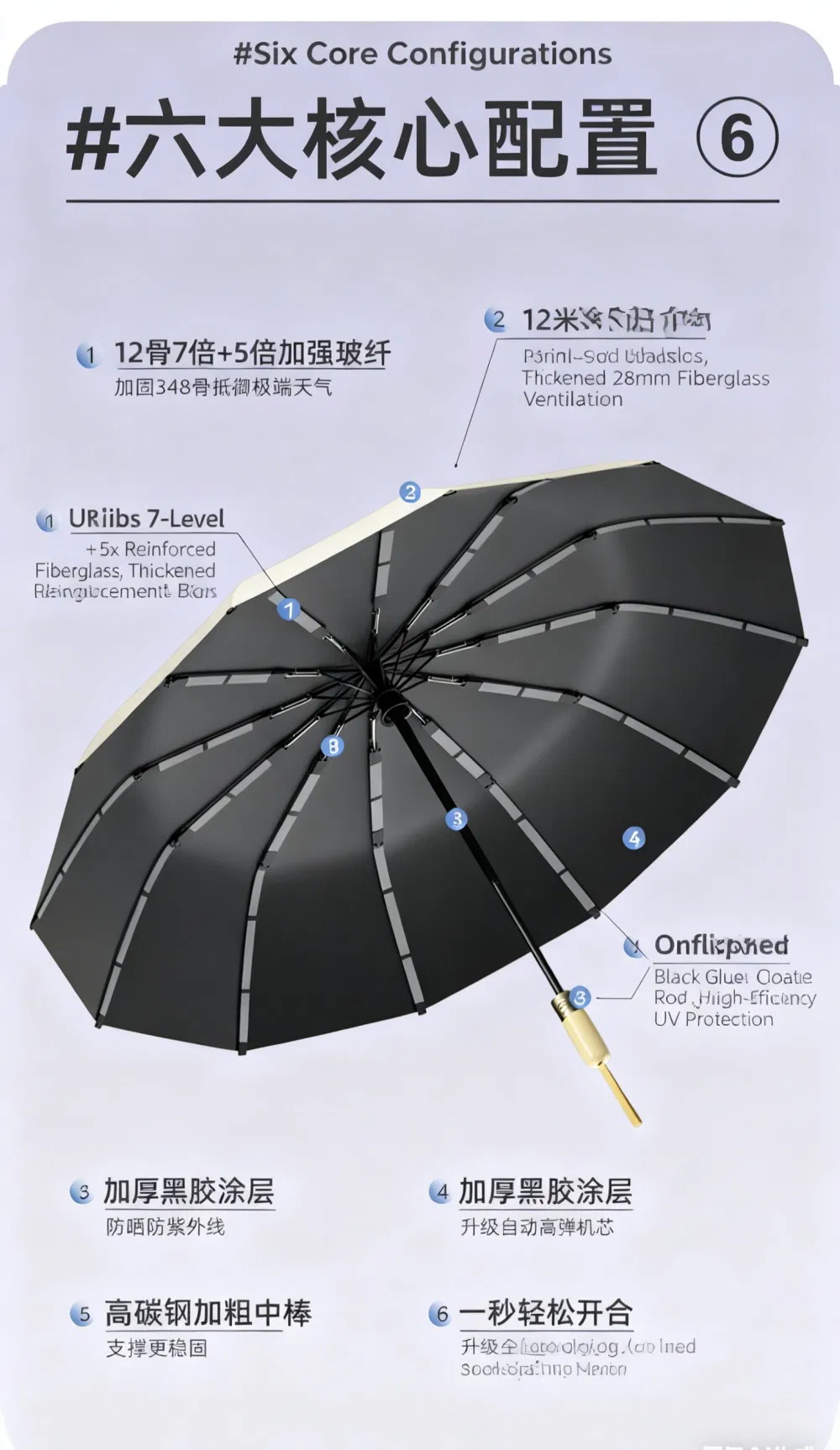 Стильный автоматический зонт для любой погоды