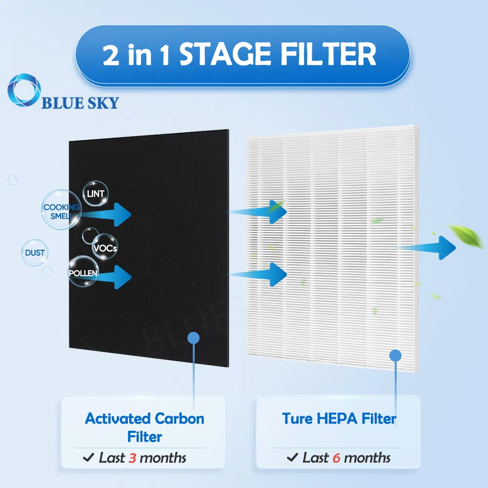 H13 True HEPA Air Purifier Filter D4 + 4 Activated Carbon Filter for Winix D480 Air Purifier Part 1712-0100-00
