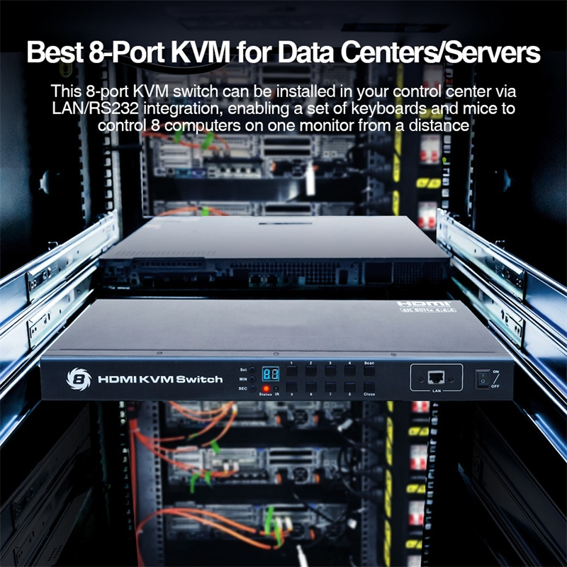 Матричный KVM-коммутатор 4x8, 1U, с локальным и удаленным доступом