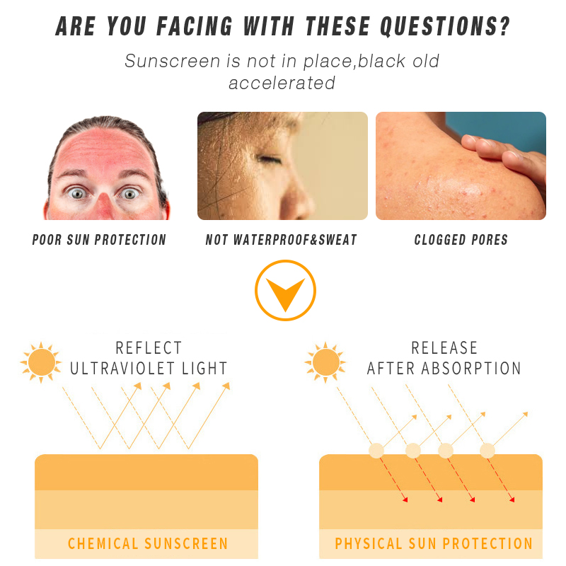 Long Lasting Water Resistant Sun Block Natural UV Ray SPF50+ Sunscreen Cream