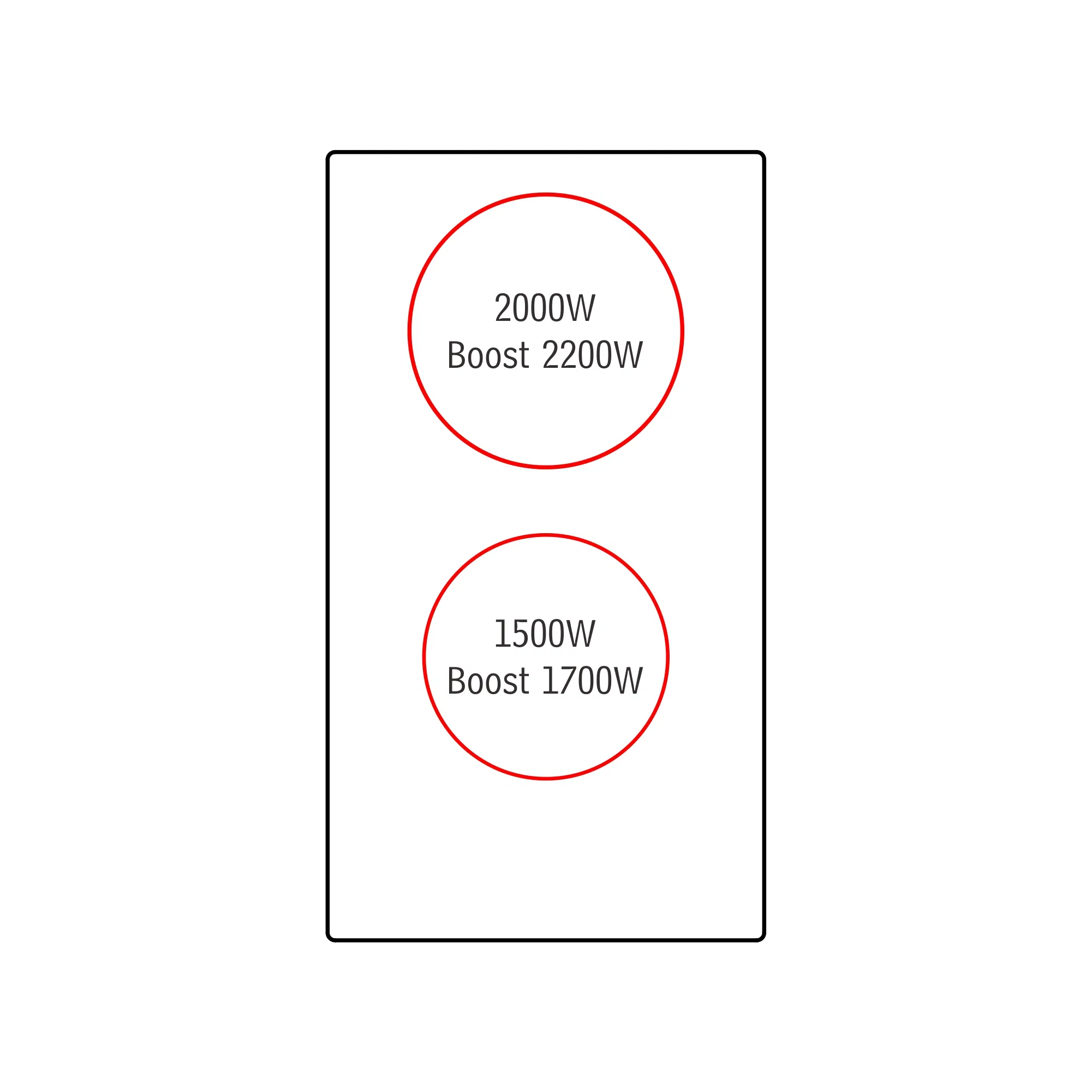 High Quality Electric Cook Built in Double Hobs Induction Stove Kitchen Cooker