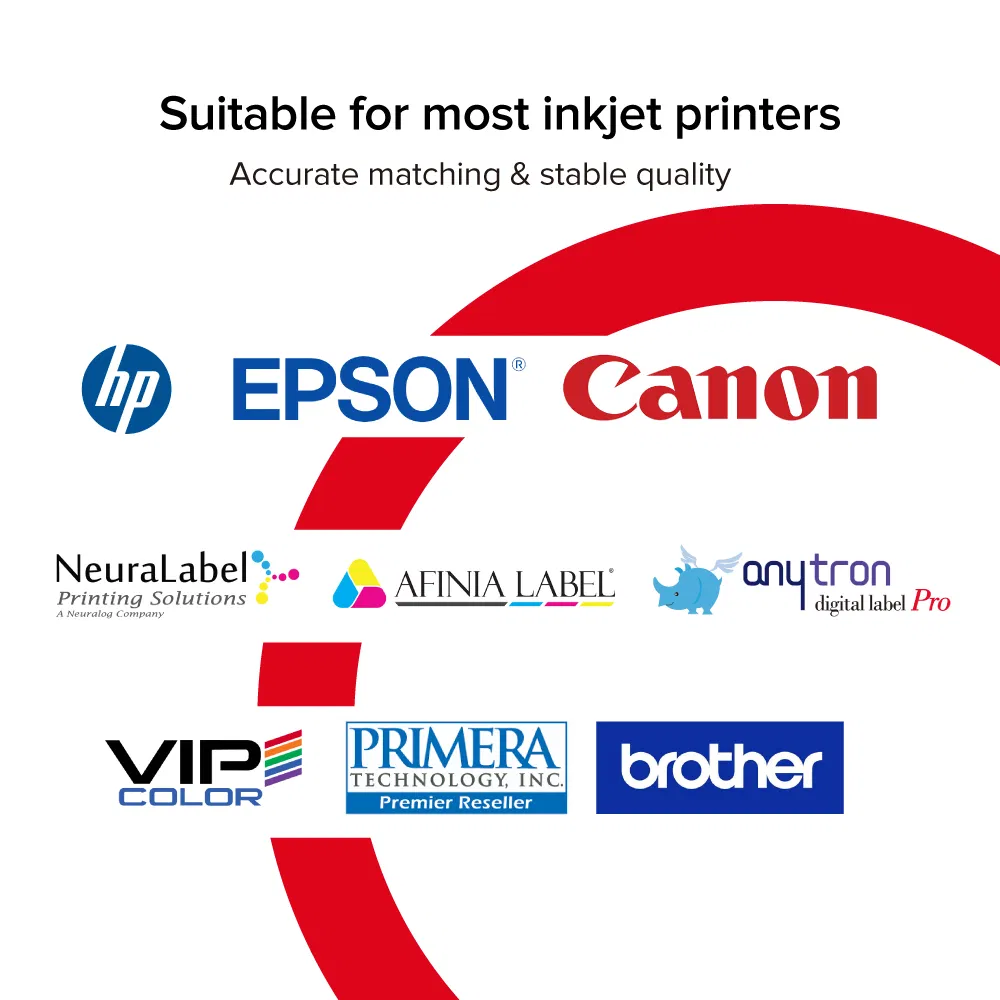 High-Quality Glossy PP Sticker Paper for Inkjet Printers