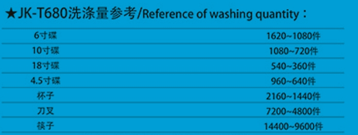Hotel Equipment Commercial Washer Dish Washing Cleaning Machine School Restaurant Use