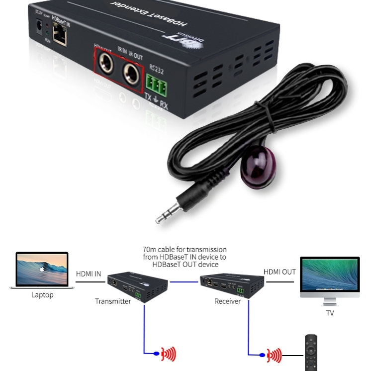 HDMI-удлинитель 4K60 через Cat5e/6, 60 м, с пультом