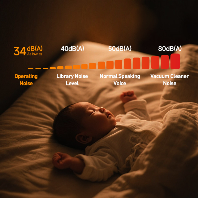 Настенный фанкойл для охлаждения и обогрева