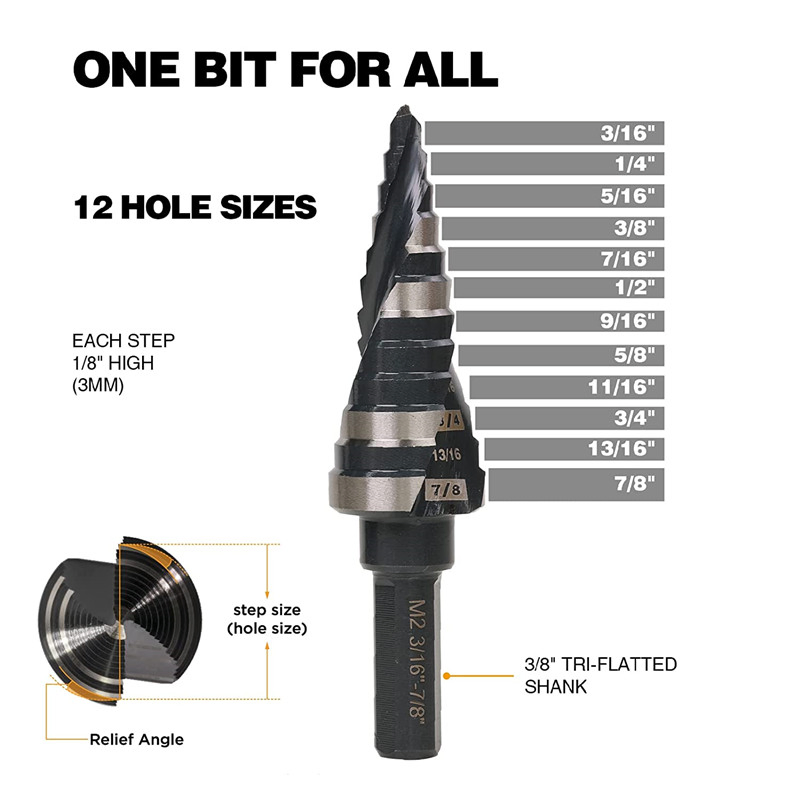 3/16 to 7/8 Inch Step Drill Bit, M2 HSS Spiral Grooved Step Bit for Stainless Steel