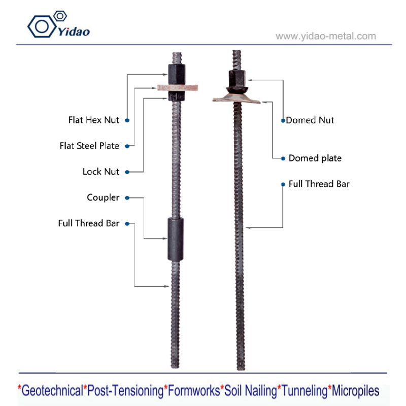 Sistema Helicoidal Barra Nut A630 Grade75