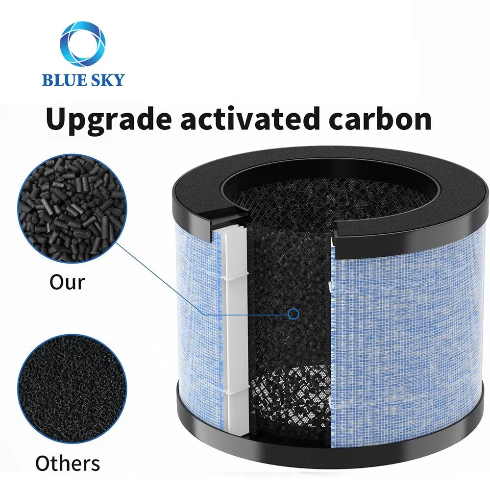 Dh-Jh01 H13 Filters Compatible with Aroeve Mk01 Mk06 Mg01jh Elechomes Epi081 Ep1081 Kloudi Dh-Jh01 Pomoron Air Purifier Part