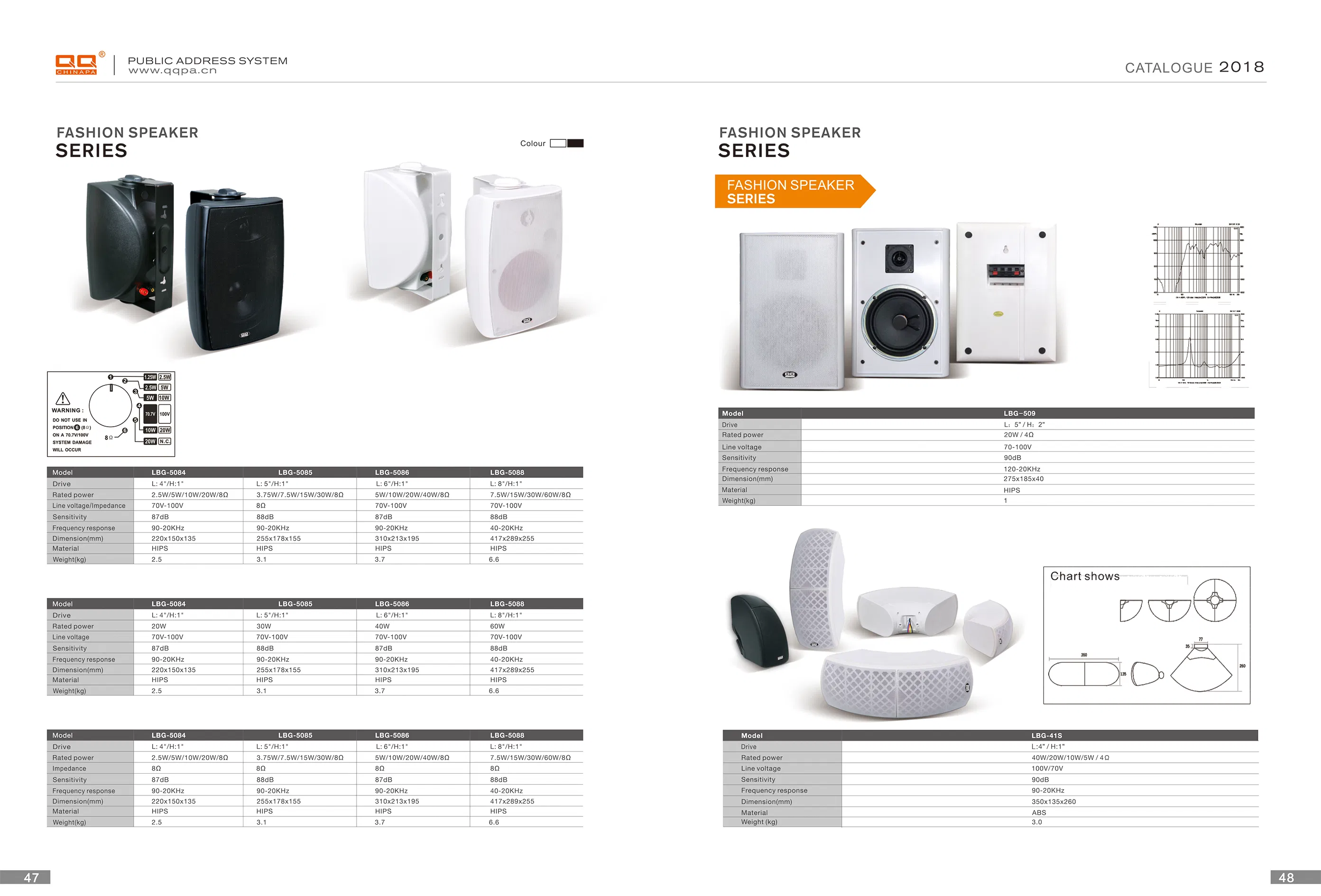 100V 8ohms on Wall Speaker with Two Way Speaker Driver Lbg-5086 40W