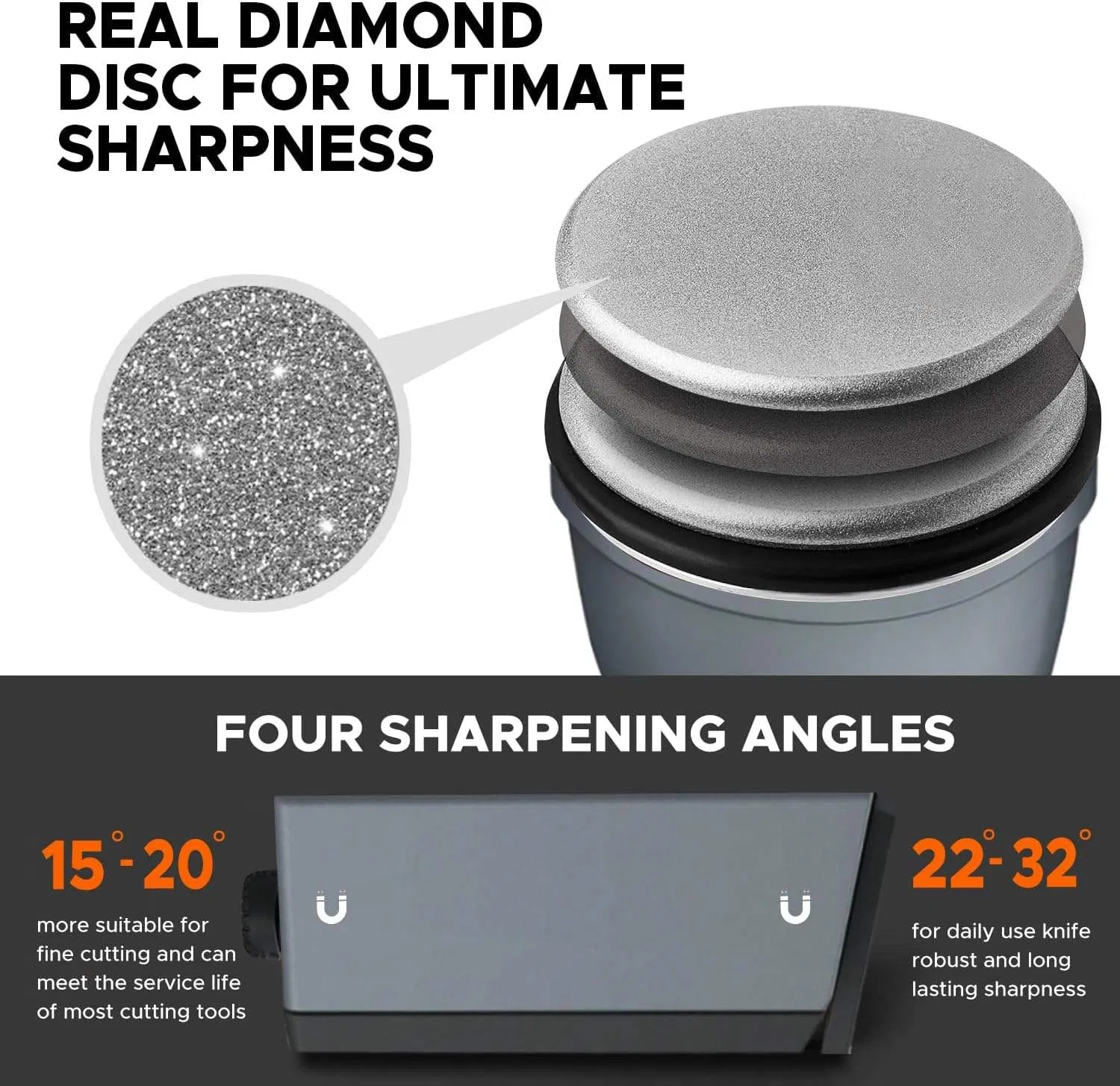 Wooden Rolling Knife Sharpener with Diamond & Ceramic Discs for Home Kitchen Gift Use