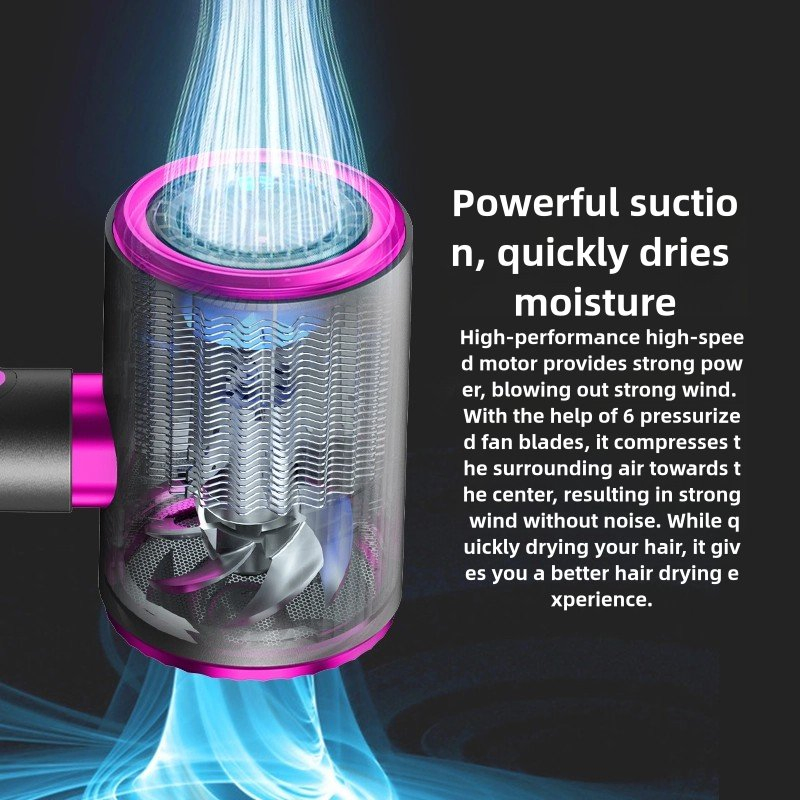 Hairdryer Negative Ions Dryers Professional Ionic Super Hair Dryer Ion Anion