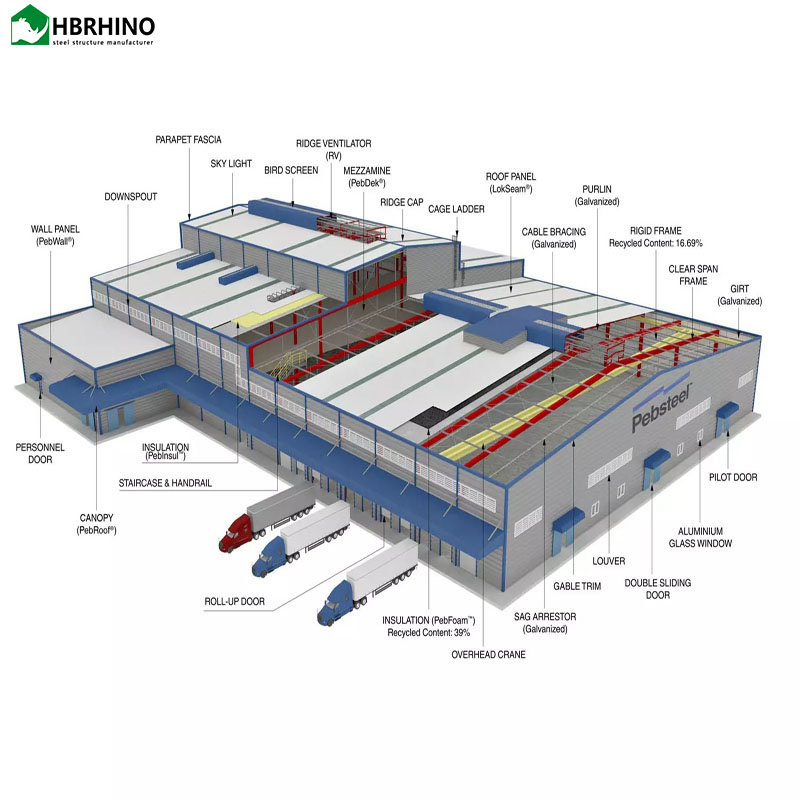 China Best Material Steel Structure Prefabricated Car Garage Warehouse Sale Steel Structure Buliding Grid Steel Structure Warehouse Factory