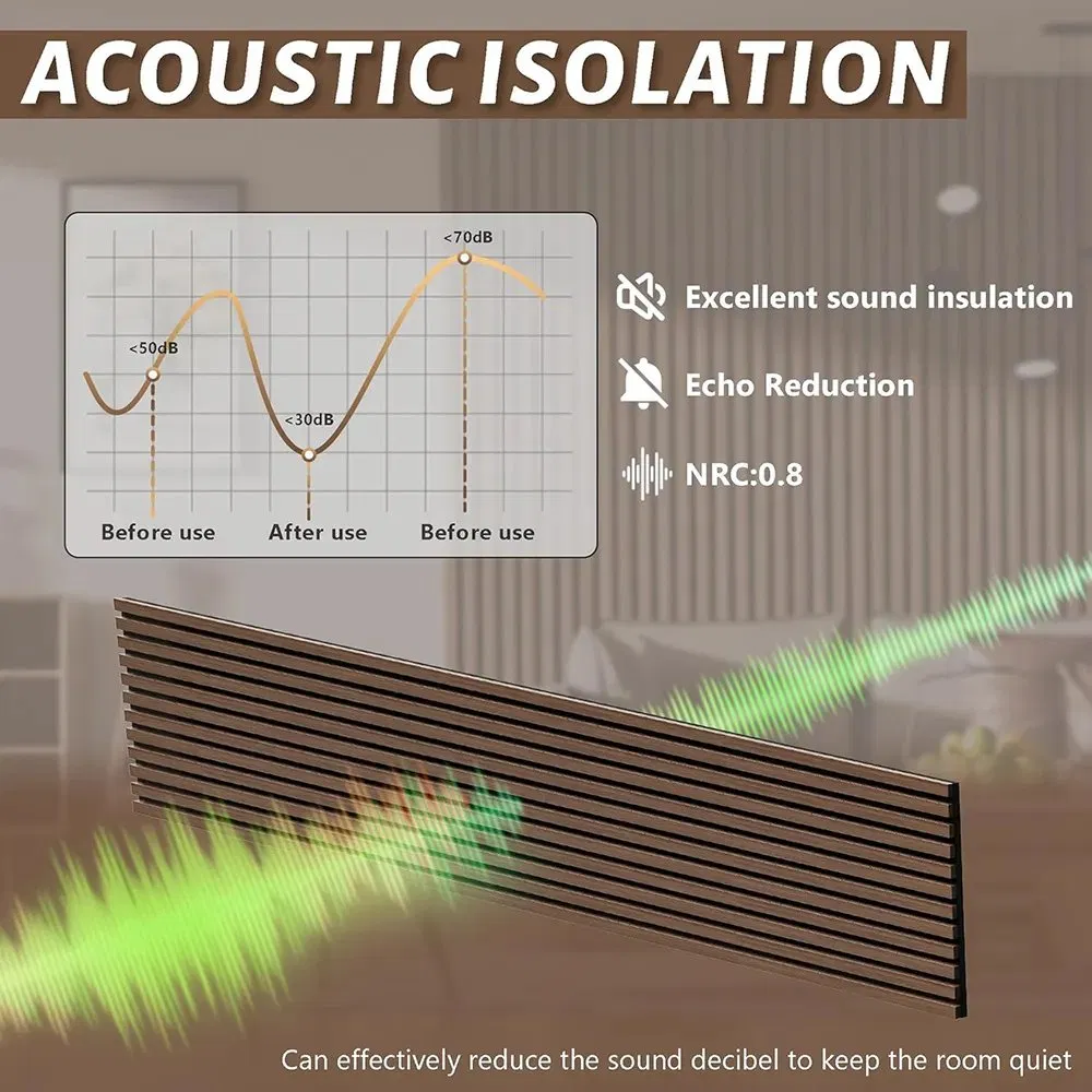 Modern Solid Wood Acoustic Panel Decorative Wall Ceiling Panels Hotel Household Use Soundproof Slatted Wooden Wall Panel Global Sell