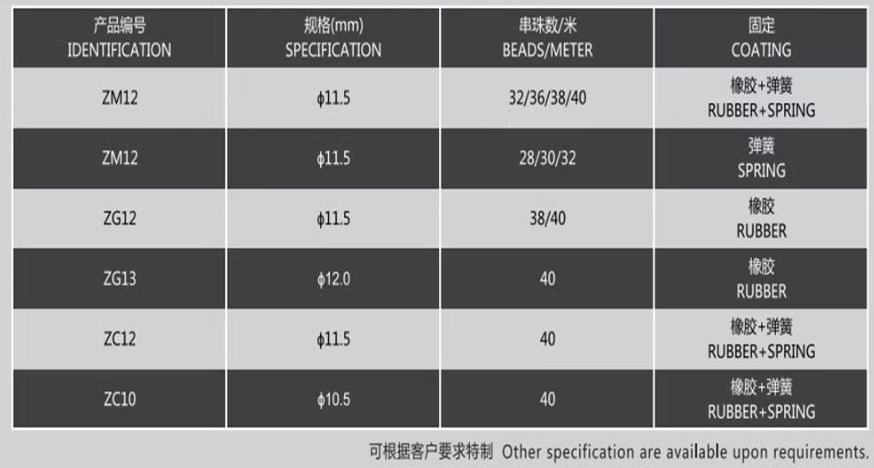 High Efficiency Diamond Wire Saw for Quarry Marble Cutting