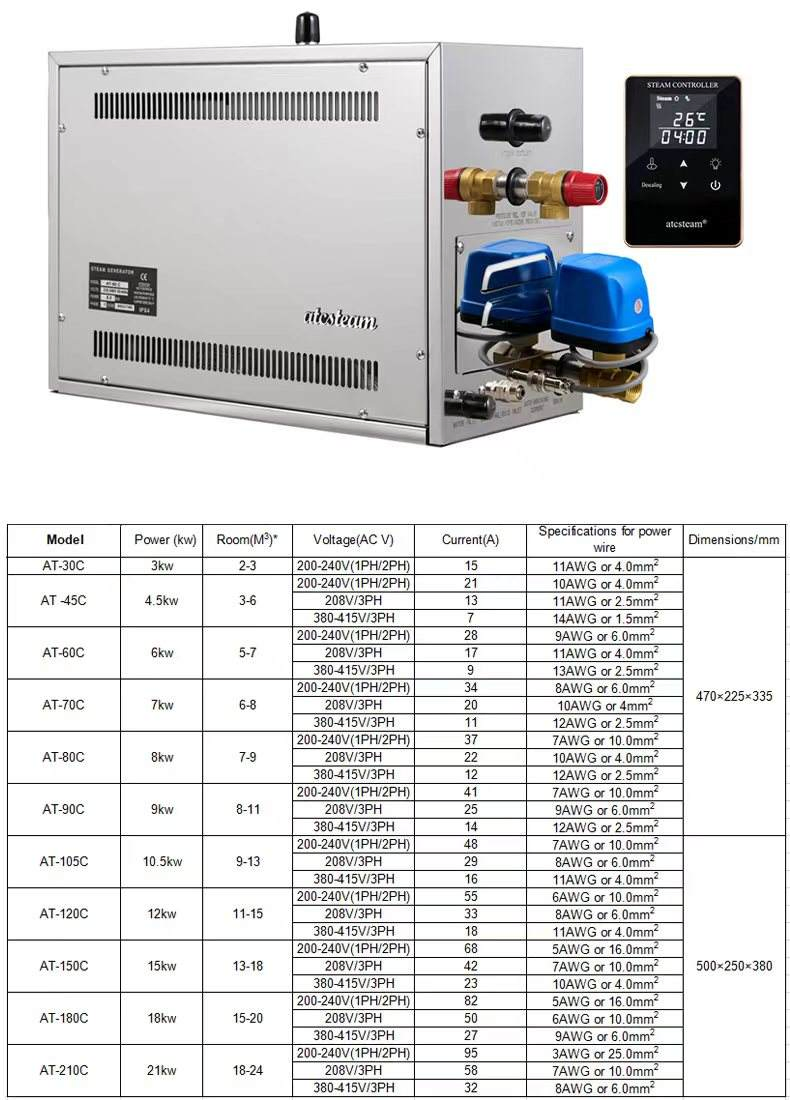 Парогенератор 4.5 кВт ATCSTEAM для влажной парной