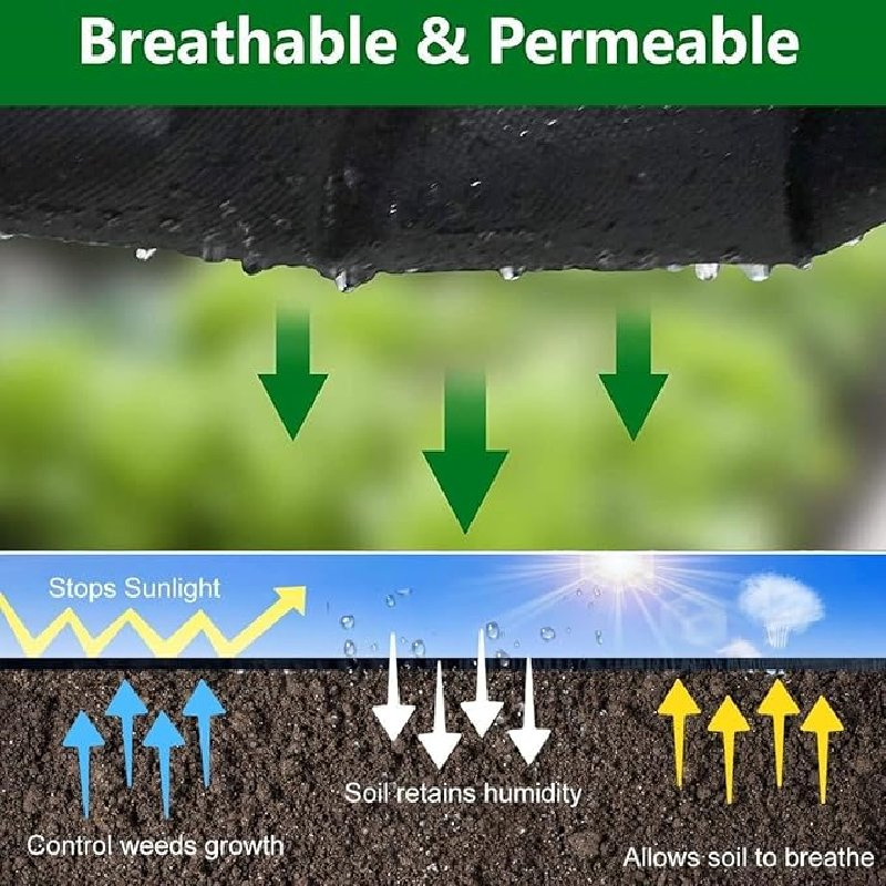 All-Weather Versatile Natural Weed-Resistant Plantation Ground Weedmat