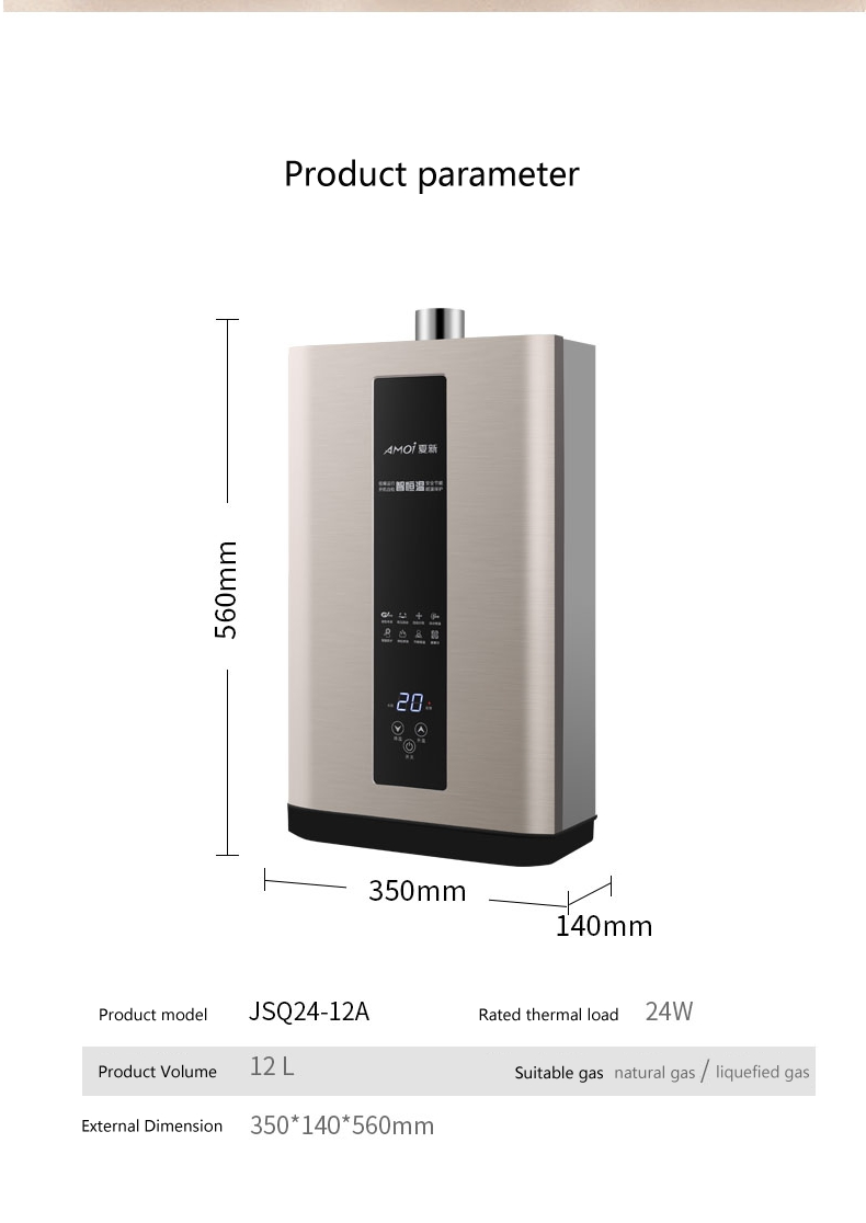 WiFi Gas Boiler
